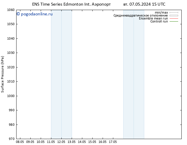 приземное давление GEFS TS пн 13.05.2024 15 UTC