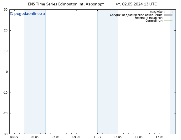 приземное давление GEFS TS пн 06.05.2024 19 UTC