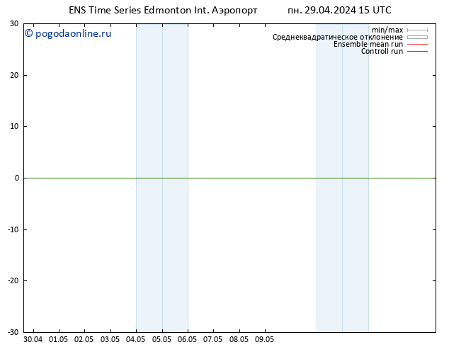 приземное давление GEFS TS чт 02.05.2024 15 UTC