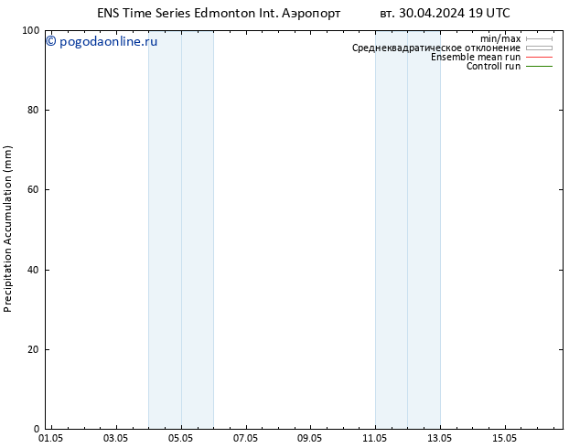 Precipitation accum. GEFS TS ср 01.05.2024 07 UTC