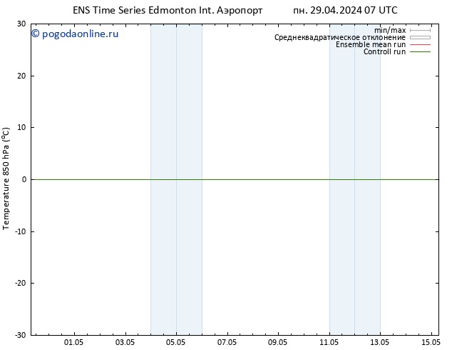 Temp. 850 гПа GEFS TS пт 03.05.2024 07 UTC