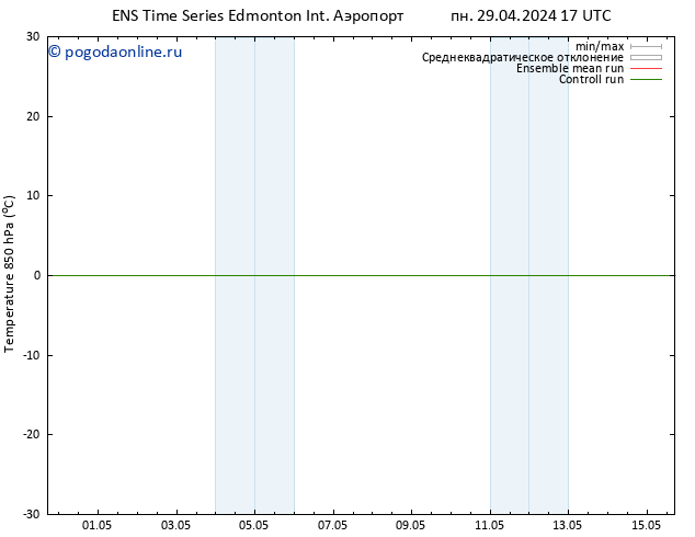 Temp. 850 гПа GEFS TS Вс 05.05.2024 17 UTC