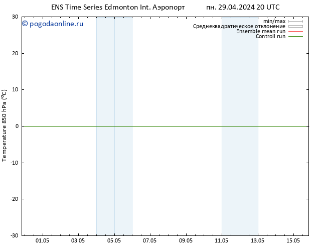 Temp. 850 гПа GEFS TS Вс 05.05.2024 20 UTC