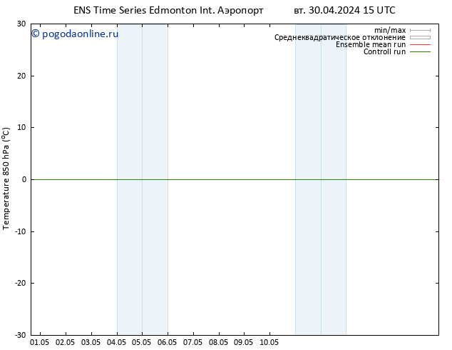 Temp. 850 гПа GEFS TS пт 10.05.2024 15 UTC