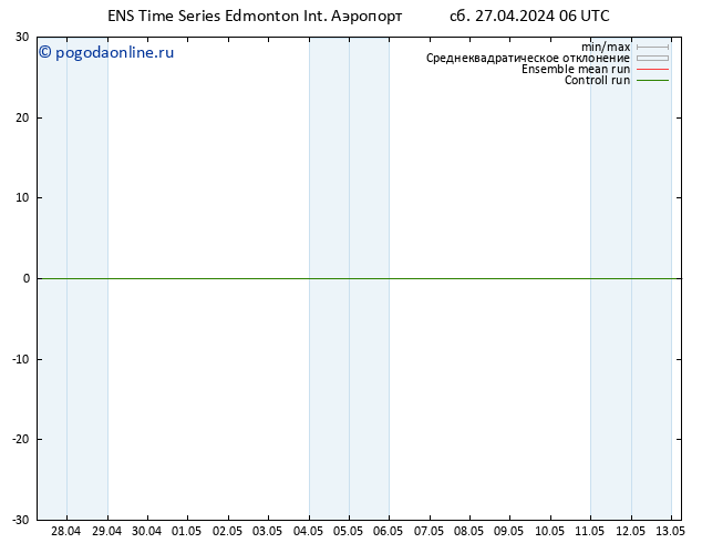 приземное давление GEFS TS чт 02.05.2024 12 UTC