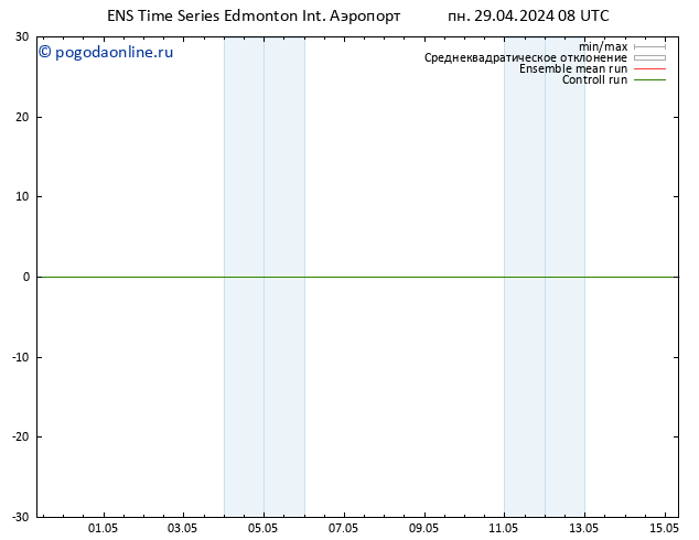 приземное давление GEFS TS ср 01.05.2024 20 UTC