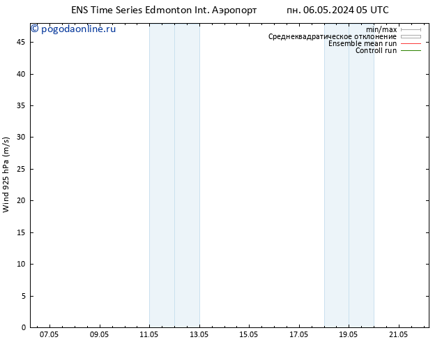 приземное давление GEFS TS ср 08.05.2024 17 UTC