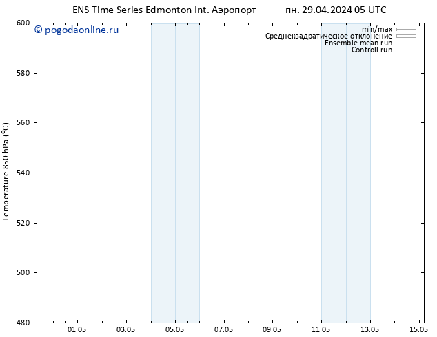 Height 500 гПа GEFS TS ср 08.05.2024 05 UTC