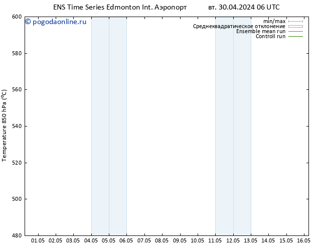 Height 500 гПа GEFS TS вт 30.04.2024 12 UTC