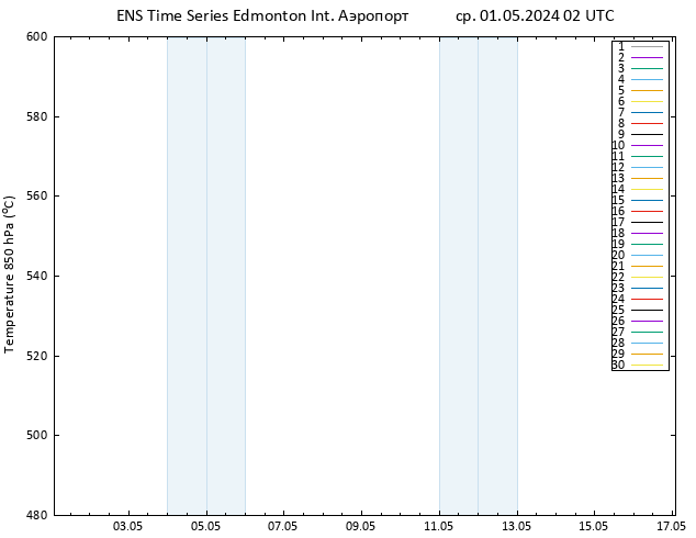 Height 500 гПа GEFS TS ср 01.05.2024 02 UTC