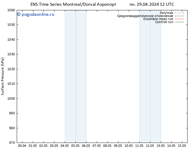 приземное давление GEFS TS пн 06.05.2024 18 UTC