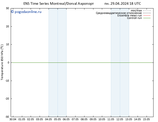 Temp. 850 гПа GEFS TS Вс 05.05.2024 18 UTC