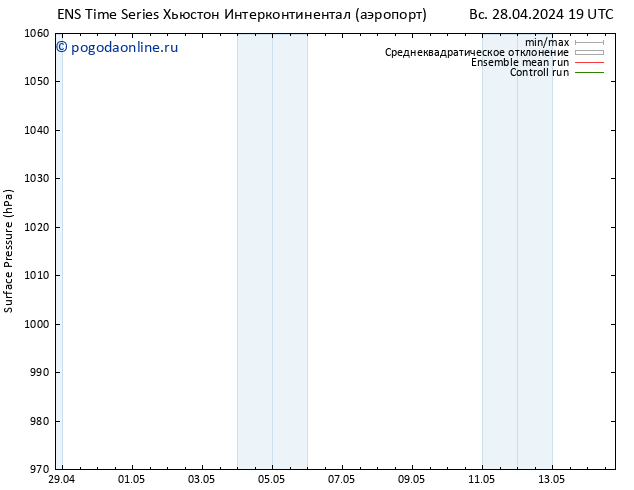 приземное давление GEFS TS чт 02.05.2024 13 UTC