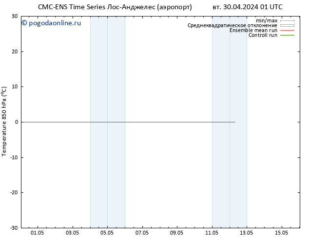 Temp. 850 гПа CMC TS пн 06.05.2024 01 UTC