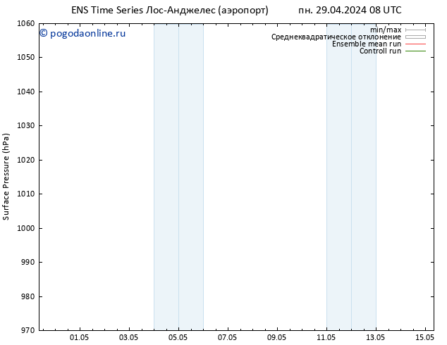 приземное давление GEFS TS пн 06.05.2024 14 UTC