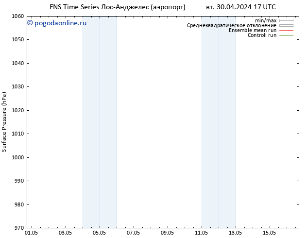 приземное давление GEFS TS пт 10.05.2024 17 UTC