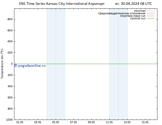 карта температуры GEFS TS вт 30.04.2024 14 UTC