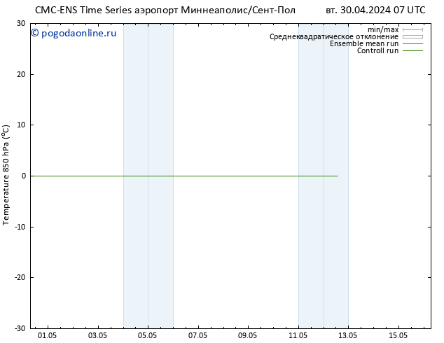 Temp. 850 гПа CMC TS пн 06.05.2024 07 UTC