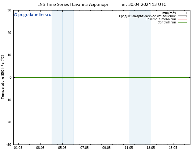 Temp. 850 гПа GEFS TS ср 01.05.2024 01 UTC