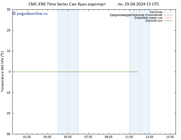 Temp. 850 гПа CMC TS вт 07.05.2024 13 UTC