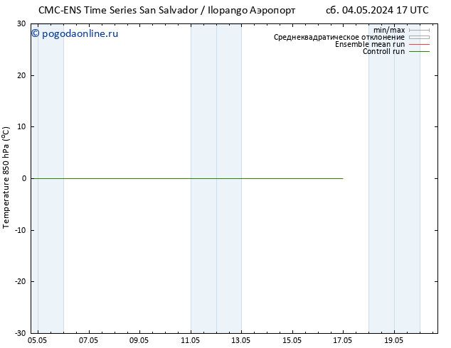 Temp. 850 гПа CMC TS пт 10.05.2024 23 UTC