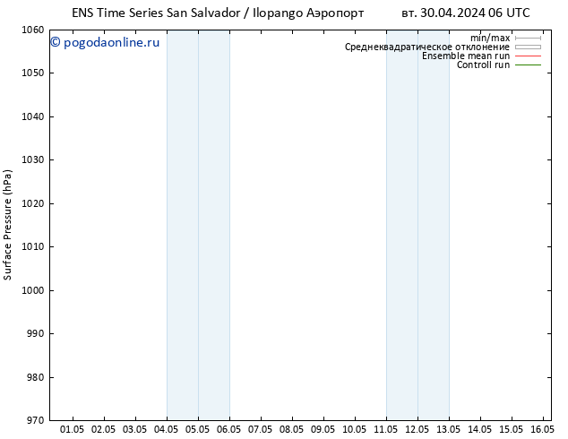 приземное давление GEFS TS пт 10.05.2024 06 UTC