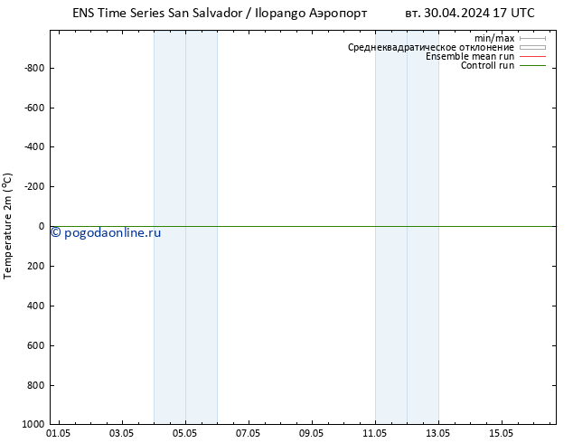 карта температуры GEFS TS вт 30.04.2024 23 UTC