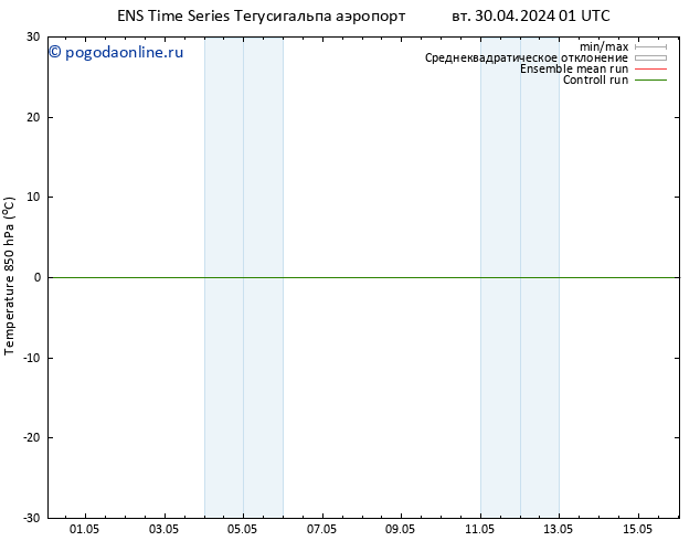 Temp. 850 гПа GEFS TS чт 02.05.2024 13 UTC