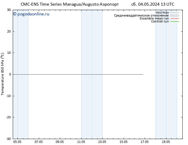 Temp. 850 гПа CMC TS чт 16.05.2024 19 UTC
