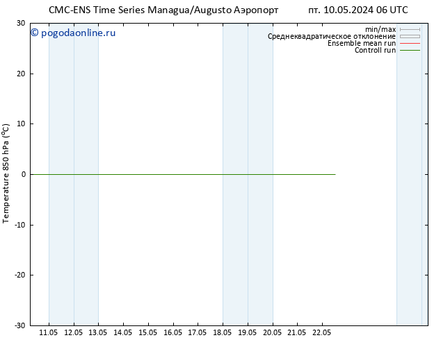 Temp. 850 гПа CMC TS сб 18.05.2024 18 UTC