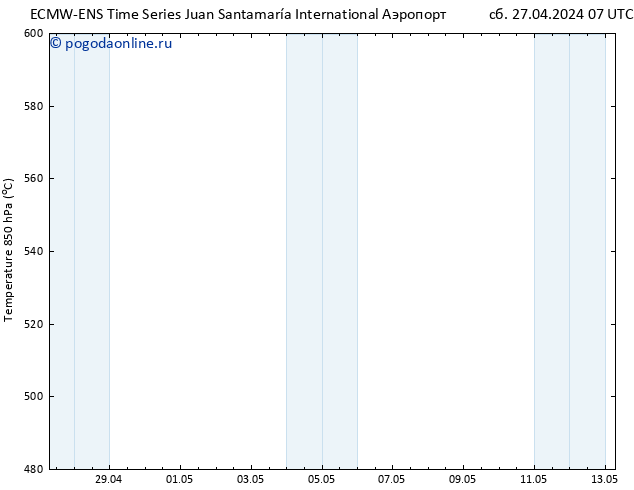 Height 500 гПа ALL TS вт 30.04.2024 07 UTC