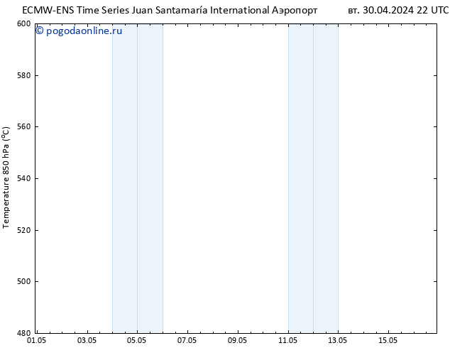 Height 500 гПа ALL TS Вс 05.05.2024 10 UTC