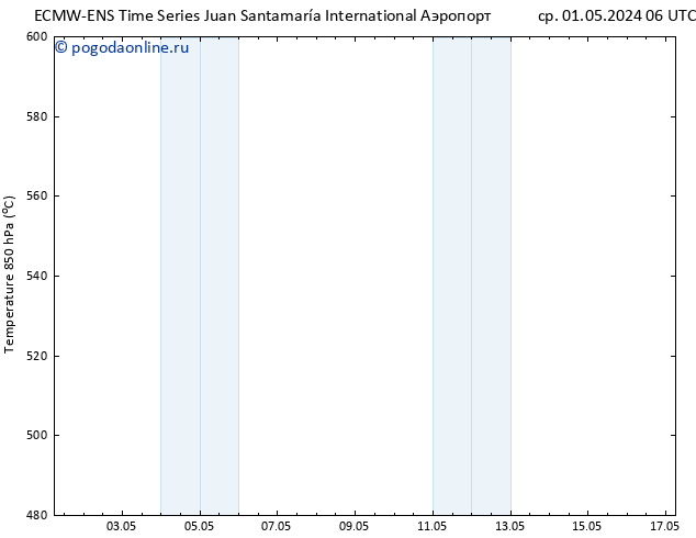 Height 500 гПа ALL TS Вс 05.05.2024 00 UTC