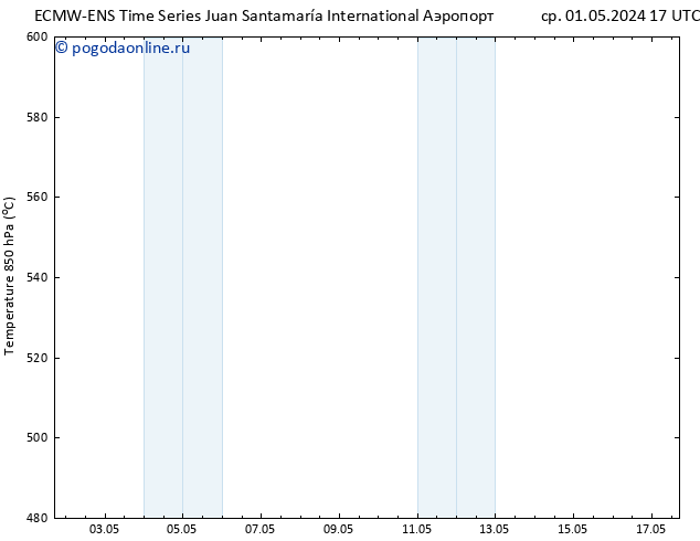 Height 500 гПа ALL TS пт 17.05.2024 17 UTC