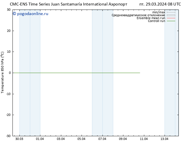 Temp. 850 гПа CMC TS сб 06.04.2024 08 UTC