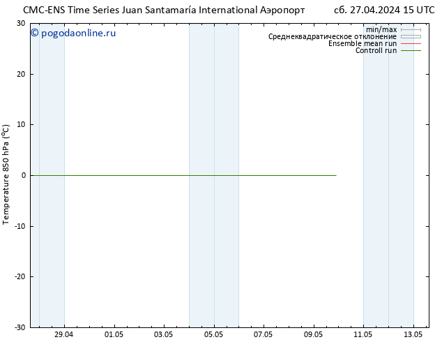 Temp. 850 гПа CMC TS чт 09.05.2024 21 UTC