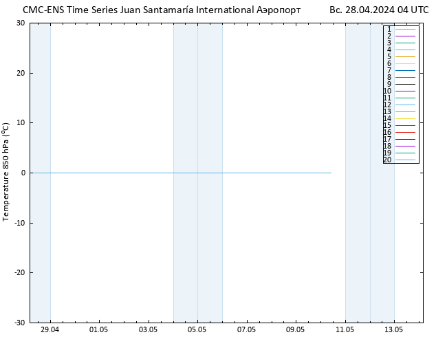 Temp. 850 гПа CMC TS Вс 28.04.2024 04 UTC