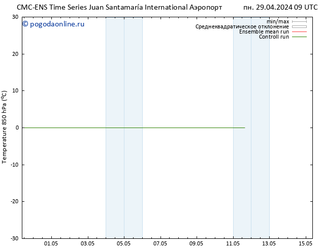 Temp. 850 гПа CMC TS ср 01.05.2024 15 UTC