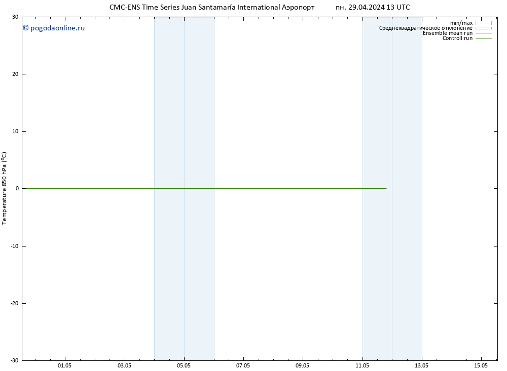 Temp. 850 гПа CMC TS пт 03.05.2024 19 UTC