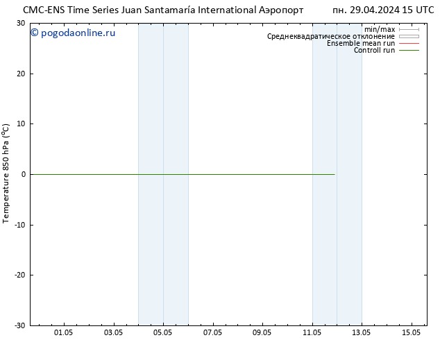 Temp. 850 гПа CMC TS пт 03.05.2024 21 UTC