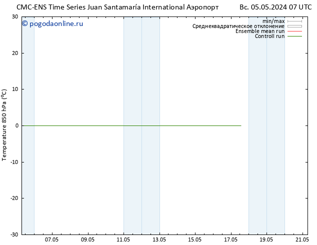 Temp. 850 гПа CMC TS вт 07.05.2024 19 UTC