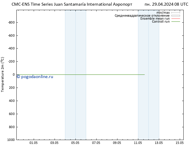 карта температуры CMC TS вт 07.05.2024 08 UTC