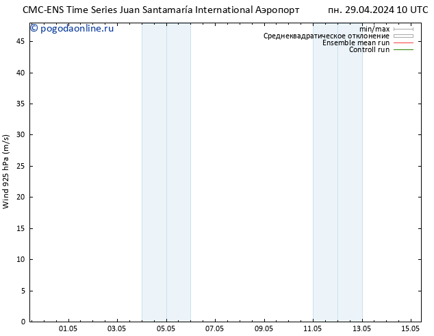 ветер 925 гПа CMC TS чт 02.05.2024 22 UTC