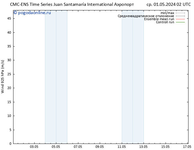 ветер 925 гПа CMC TS пт 10.05.2024 02 UTC