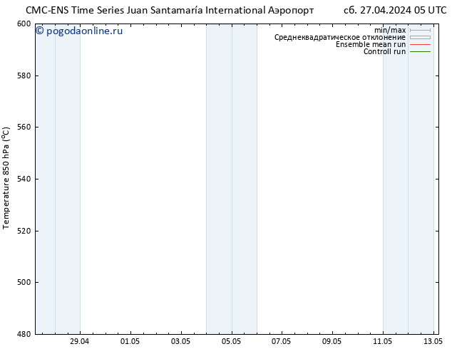Height 500 гПа CMC TS пн 29.04.2024 17 UTC