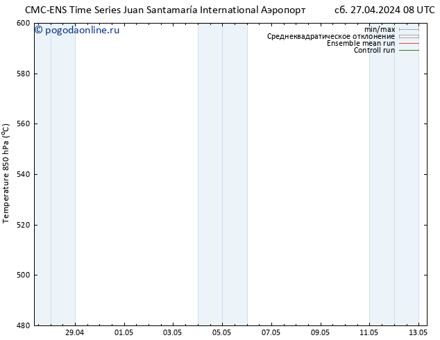 Height 500 гПа CMC TS сб 27.04.2024 14 UTC