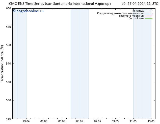 Height 500 гПа CMC TS вт 30.04.2024 11 UTC