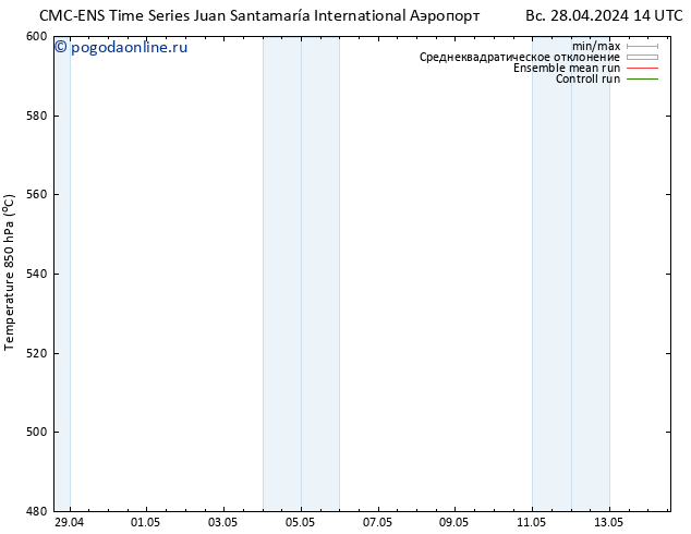 Height 500 гПа CMC TS чт 02.05.2024 02 UTC