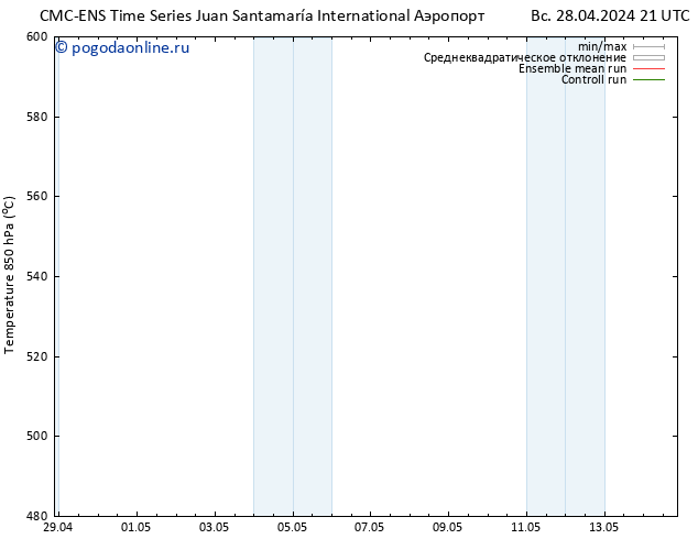 Height 500 гПа CMC TS пт 03.05.2024 21 UTC