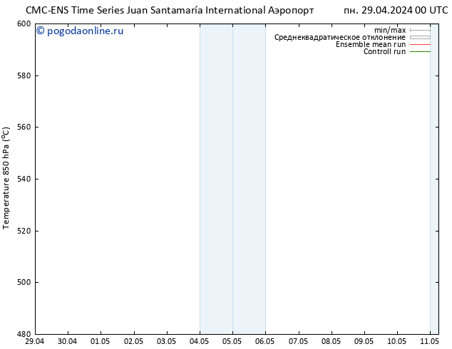 Height 500 гПа CMC TS чт 09.05.2024 00 UTC